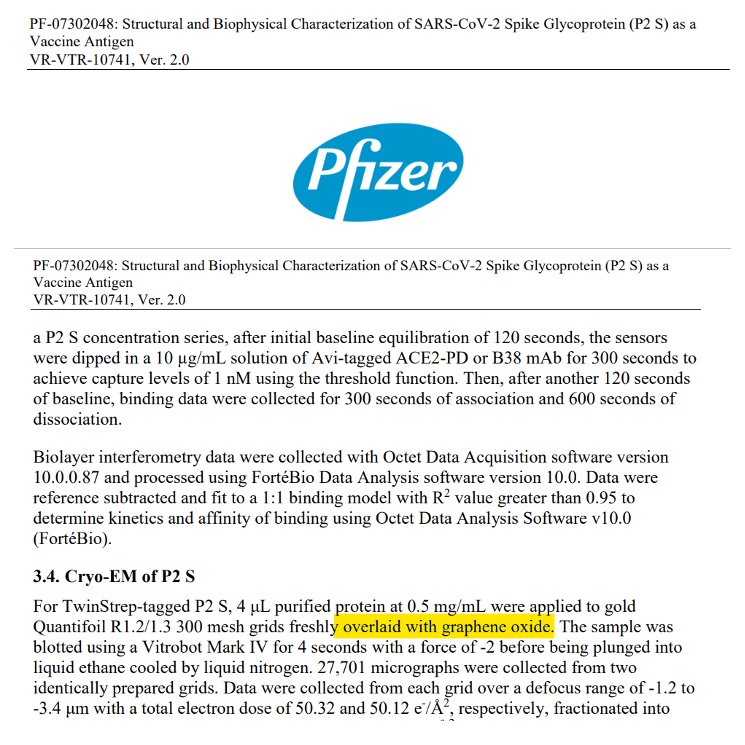 Heavy Metals & Graphene Oxide Found in COVID-19 vaccines