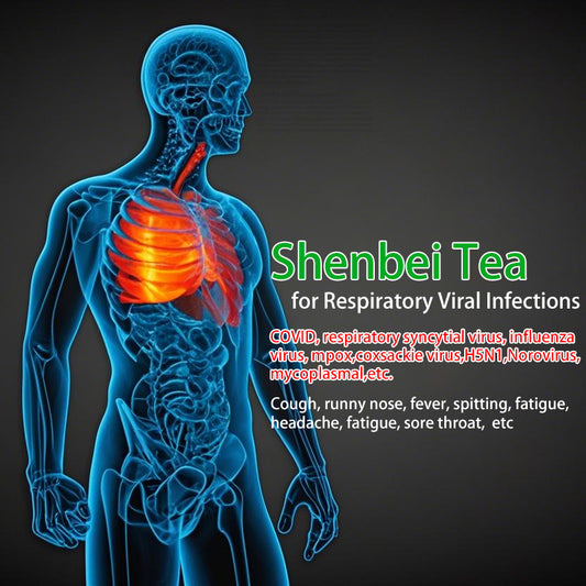 Shenbei Tea for Respiratory Viral Infections